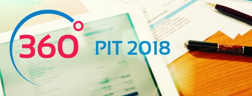 Zeznanie roczne PIT złożone przez podatnika po terminie