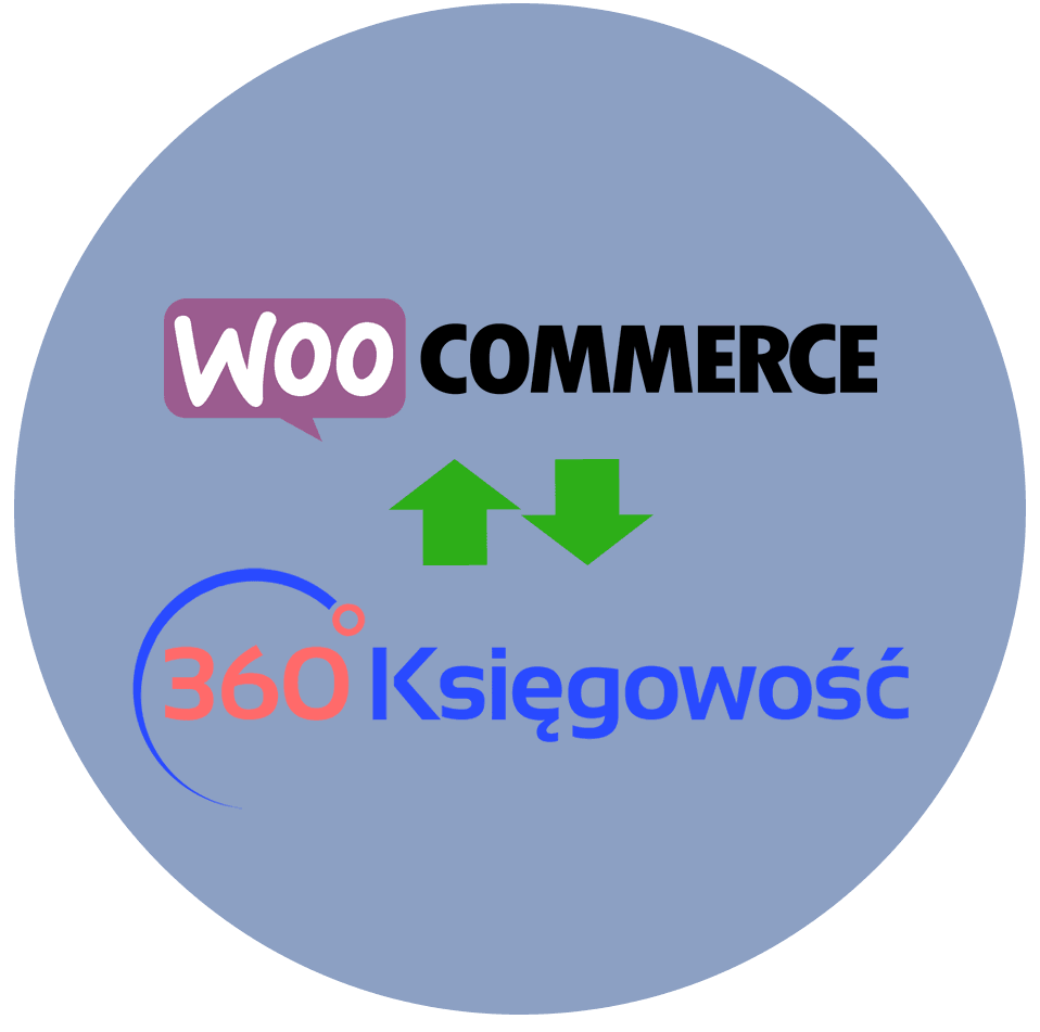 Aktualizacja z dnia 08.07.2021 – Integracja z WooCommerce