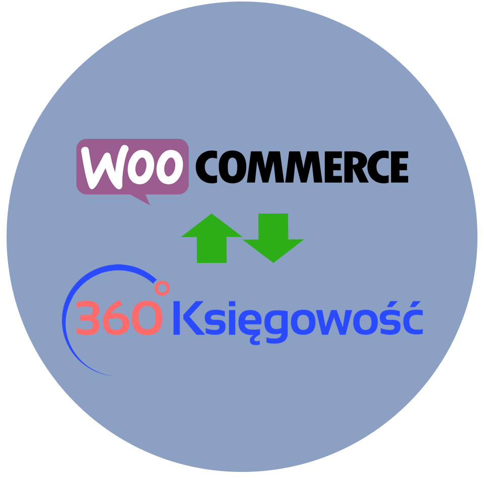 woocommerce